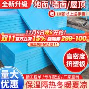 室内装饰三维板